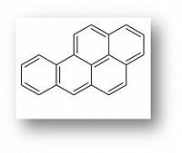 Biochar chemical structure