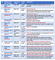 List HEB-25 publications
