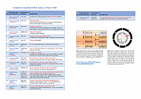 HEB-25 publications